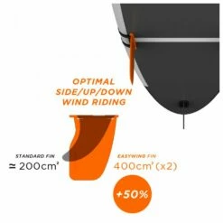 Accessoires SUP Forward Wip Dérives Amovibles SUP Ezywing 18 Accessoires SUP Forward Wip Dérives Amovibles SUP Ezywing -Équipement De Surf Soldes 2024 84ce57b37b9aa9e711de2073aae19f8e74677dc2 H23FWWPWAT373184 FWWP0714751 905