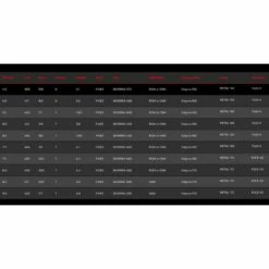 Voile De Windsurf Severn NCX -Équipement De Surf Soldes 2024 85fffe0ee243cf2bda36c85f0bb03a6369bbb02d E21SEVEWAT69050 2