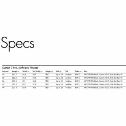 Board De Windsurf Goya Custom 3 Pro - 2022 26 Board De Windsurf Goya Custom 3 Pro - 2022 -Équipement De Surf Soldes 2024 8641481c9ed2f0e059d8a34f4ea3684da0cd7555 E22GOYAWAT82623 2