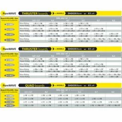 Ailerons De Windsurf Select Hydrofoils X1 V4 - US-Box 7 Ailerons De Windsurf Select Hydrofoils X1 V4 - US-Box -Équipement De Surf Soldes 2024 87950edd75c7adbaece4bd035cb19a157031d7bf E21SELEWAT31486 4