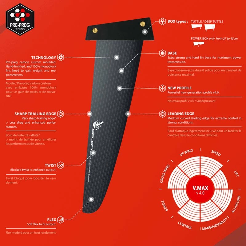 Ailerons De Windsurf Select Hydrofoils V-Max 4,0 - Tuttle Box 4 Ailerons De Windsurf Select Hydrofoils V-Max 4,0 - Tuttle Box – Image 2