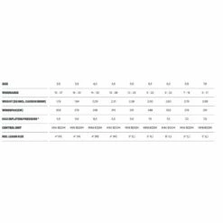 Aile De Wing Duotone Slick Sls 2023 Dark Grey -Équipement De Surf Soldes 2024 92953597b5f98e60d932a3ed0e3b305f03d8aa06 U SLICK SLS