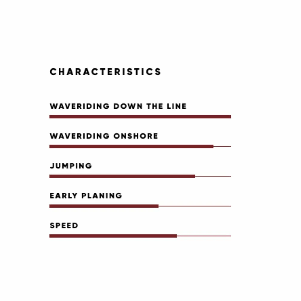 Board De Windsurf Fanatic Grip Te 4 Board De Windsurf Fanatic Grip Te – Image 2