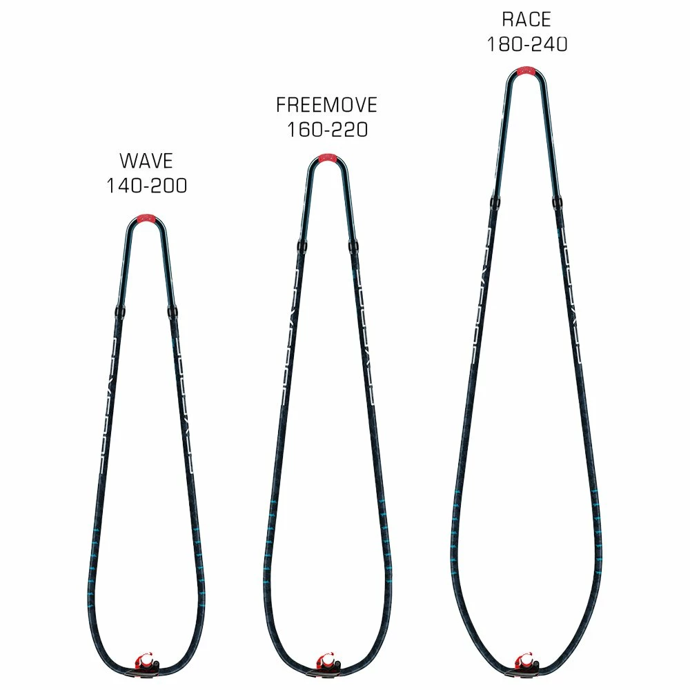 Wishbone Windsurf Severn Blue Line 4 Wishbone Windsurf Severn Blue Line – Image 2