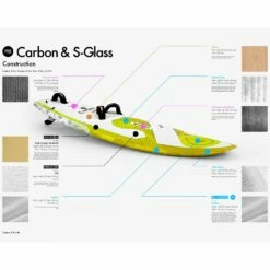 Board De Windsurf Goya One 3 Carbon 2022 11 Board De Windsurf Goya One 3 Carbon 2022 -Équipement De Surf Soldes 2024 94b173d6c1036a18cf7c67912973218d865be123 E22GOYAWAT82663 4