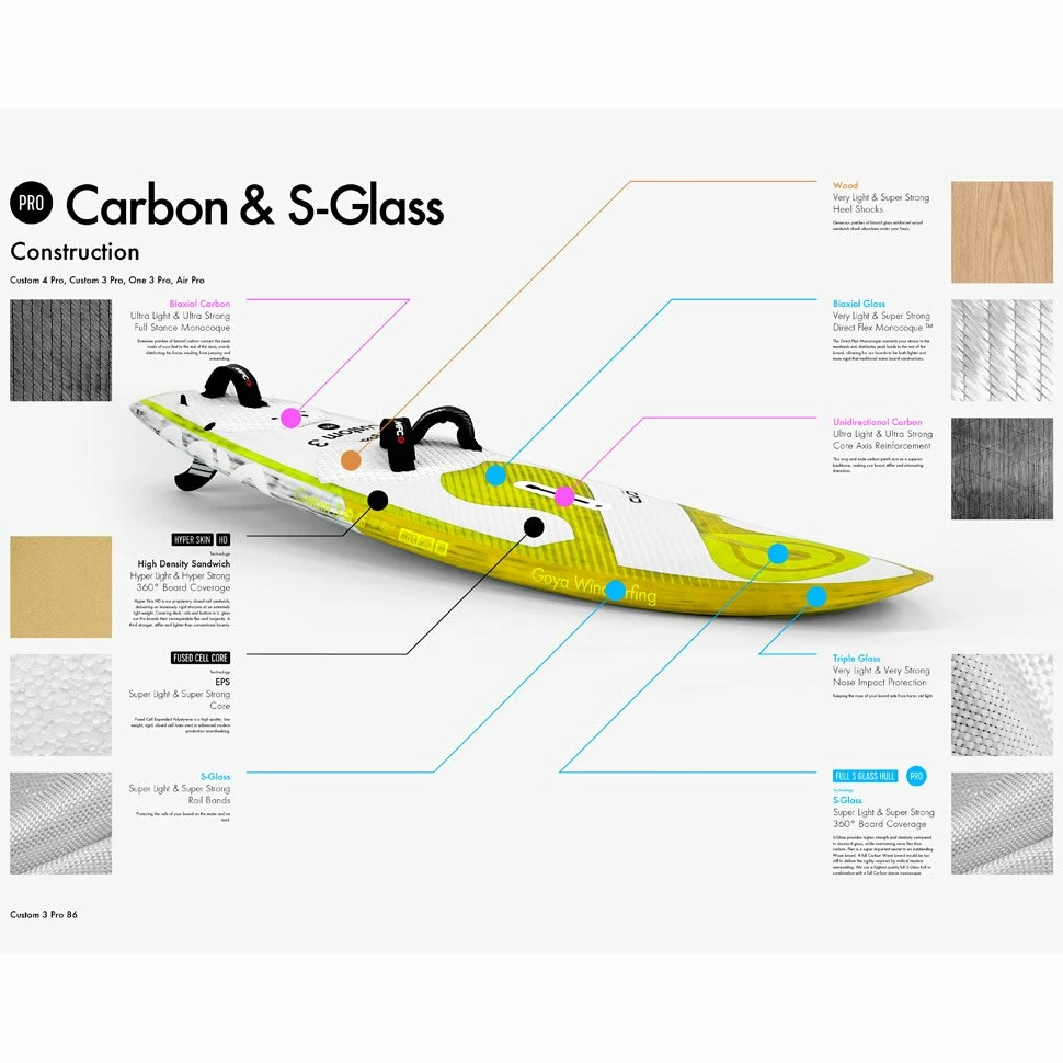 Board De Windsurf Goya One 3 Carbon 2022 7 Board De Windsurf Goya One 3 Carbon 2022 – Image 5