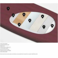 Planche SUP Foil Fanatic Sky SUP Foil LTD 2022 12 Planche SUP Foil Fanatic Sky SUP Foil LTD 2022 -Équipement De Surf Soldes 2024 959533c4e7c830d6c42c1a0a275076842cec4092 E22FANAWAT55793 26