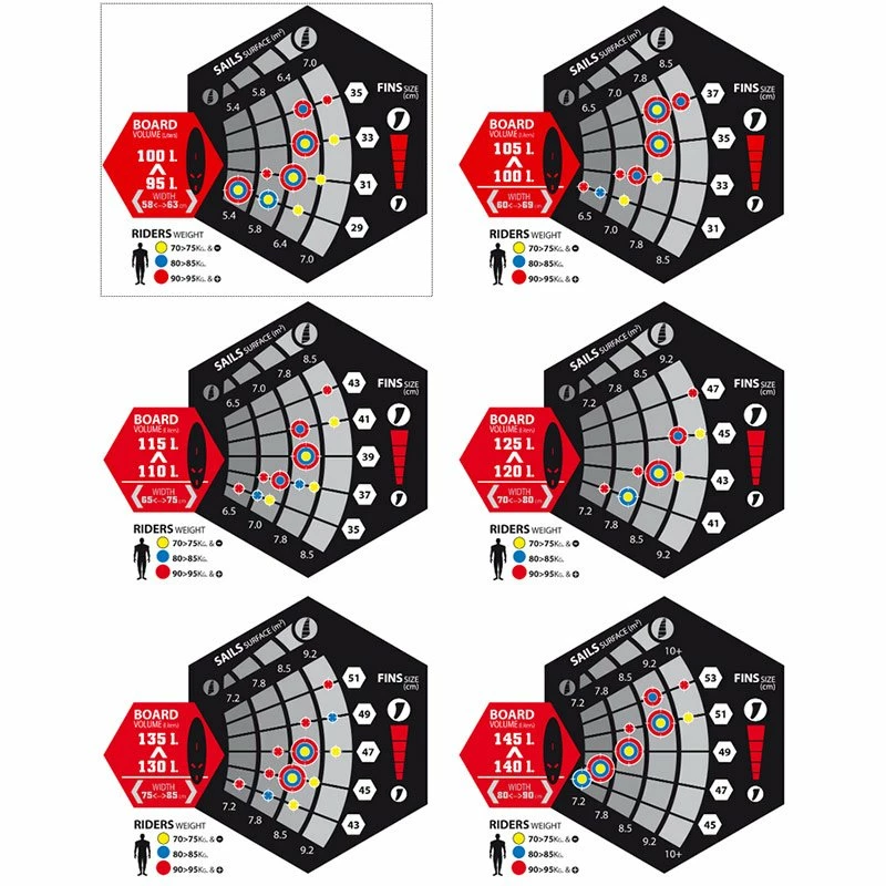 Ailerons De Windsurf Select Hydrofoils V-Max 4,0 - Deep Tuttle 4 Ailerons De Windsurf Select Hydrofoils V-Max 4,0 - Deep Tuttle – Image 2