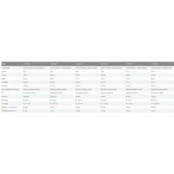 Board De Windsurf Starboard Futura Wood Sandwich -Équipement De Surf Soldes 2024 9d2380aaa80f06ab3d7fc4d5ed7e2eda99b3ed72 E21STARWAT69191 2