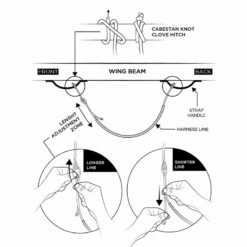 Attaches Harnais De Windsurf Vario Forward Wip Wing Wing Harness Line 7 Attaches Harnais De Windsurf Vario Forward Wip Wing Wing Harness Line -Équipement De Surf Soldes 2024 a4a7619019b1a8b046037f5007408d91c9d693f0 E22FORWWAT76195 FWWP0078427 2