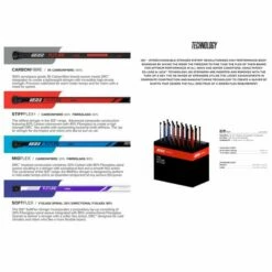 Stringer Iss Future Flex Future Flex ISS Mid Flex Stringer - Medium -Équipement De Surf Soldes 2024 a5cb83644a39bb02225318ebb5e39305b847fb86 E20FUTUWAT6646 FTFX0078394 3