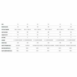 Voile De Windsurf Duotone F Pace Cam Black Berry 15 Voile De Windsurf Duotone F Pace Cam Black Berry -Équipement De Surf Soldes 2024 a8da69b14d94927e8b8e09ee2da68dd72f99ec56 E23DUOTWAT346270 16 1