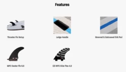 Board De SUP Naish Rigide S26 Mana GTW 2022 -Équipement De Surf Soldes 2024 ab465b37d7fc4da34ab7c0d883e17ed0a0d42c30 E22NAISWAT79167 6