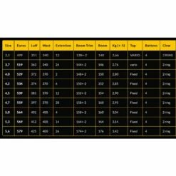 Voile De Windsurf Point-7 Salt Pro Wave 2020 7 Voile De Windsurf Point-7 Salt Pro Wave 2020 -Équipement De Surf Soldes 2024 b8d9a5c408100d5701ee0eac2ea580cf50acbbab E20POINWAT65480 5