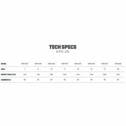 Mat De Windsurf Duotone EPX 25 - SDM -Équipement De Surf Soldes 2024 bc29bbc8be77cc489e2f4c84b9827c0ab2ea14f0 E21DUOTWAT54782 14