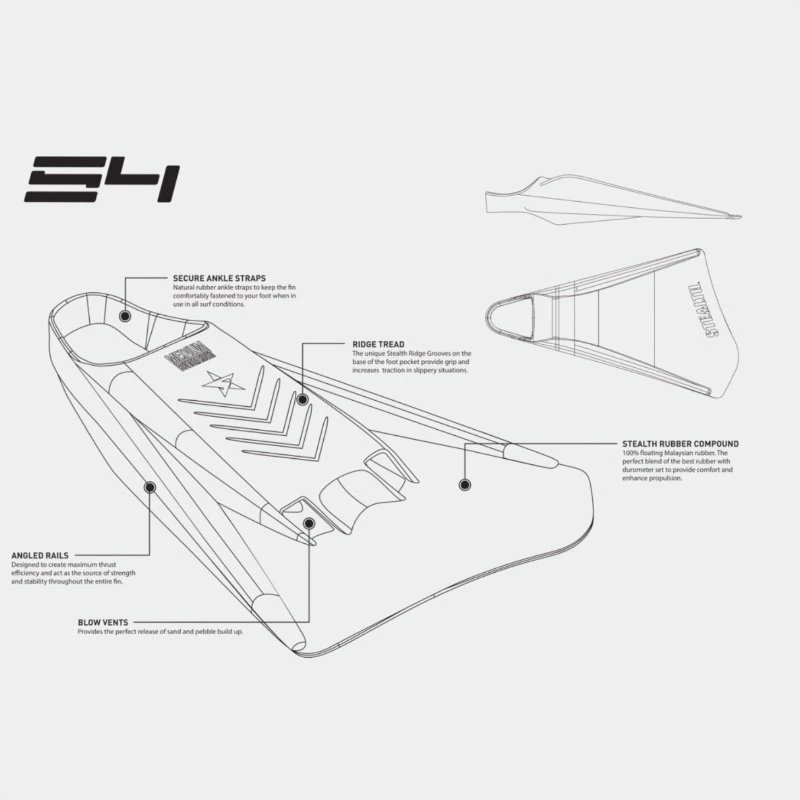 Stealth S4 4 Stealth S4 – Image 2