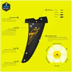 Ailerons De Windsurf Select Hydrofoils Fast Wave
