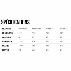 Board De Windsurf Av Boards AV Board Chubby 17 Board De Windsurf Av Boards AV Board Chubby -Équipement De Surf Soldes 2024 c06da59da537783a51517c812bc9fa7c476fbd3f E21AVBOWAT72490 6