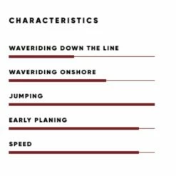 Board De Windsurf Fanatic Freewave 17 Board De Windsurf Fanatic Freewave -Équipement De Surf Soldes 2024 c07629fe7f78b11890806a32234af4bf1f27e9c0 Z FREEWAVE