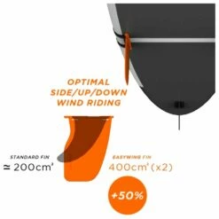 Accessoires SUP Forward Wip Système Accroche Dérives SUP Ezywing Connector -Équipement De Surf Soldes 2024 d426c04d44415a082032fab7c879d5d68a4e0a86 E23FWWPWAT373185 FWWP0714752 906