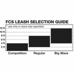 Leash SUP Fcs Regular Ankle -Équipement De Surf Soldes 2024 d69e4bd92513ed3fc10af14dfe09b056b747eb2e E22FCSWAT27969 2