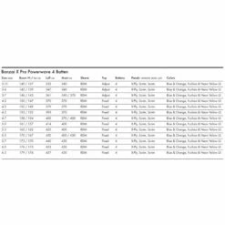 Voile De Windsurf Goya Banzaï X Pro 2020 6 Voile De Windsurf Goya Banzaï X Pro 2020 -Équipement De Surf Soldes 2024 ec86f17b161dd7ef7b379b54662ceae184203d94 E21GOYAWAT54240 7