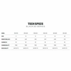 Mat De Windsurf Duotone Black 50 Series 2023 - RDM -Équipement De Surf Soldes 2024 ef9144815b8ac3ef7117cd7e7e3c5cbe314efd3e E21DUOTWAT54528 8