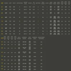 Voile De Windsurf Point-7 ACX - Yellow -Équipement De Surf Soldes 2024 f2bffd2c9fad2767f197fb5e5916612705bdc5f0 E22POINWAT82567 2