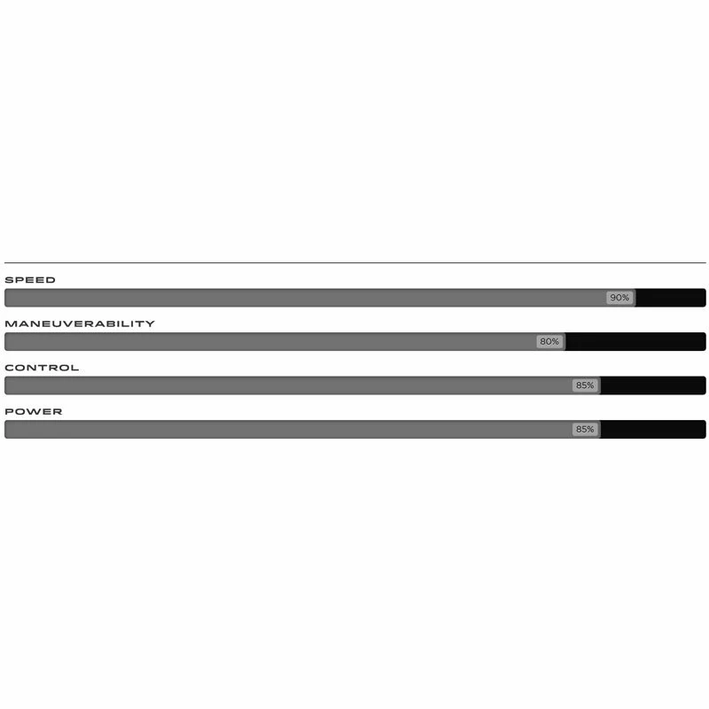 Ailerons De Windsurf Mfc HF Epoxy - Tuttle Box 4 Ailerons De Windsurf Mfc HF Epoxy - Tuttle Box – Image 2